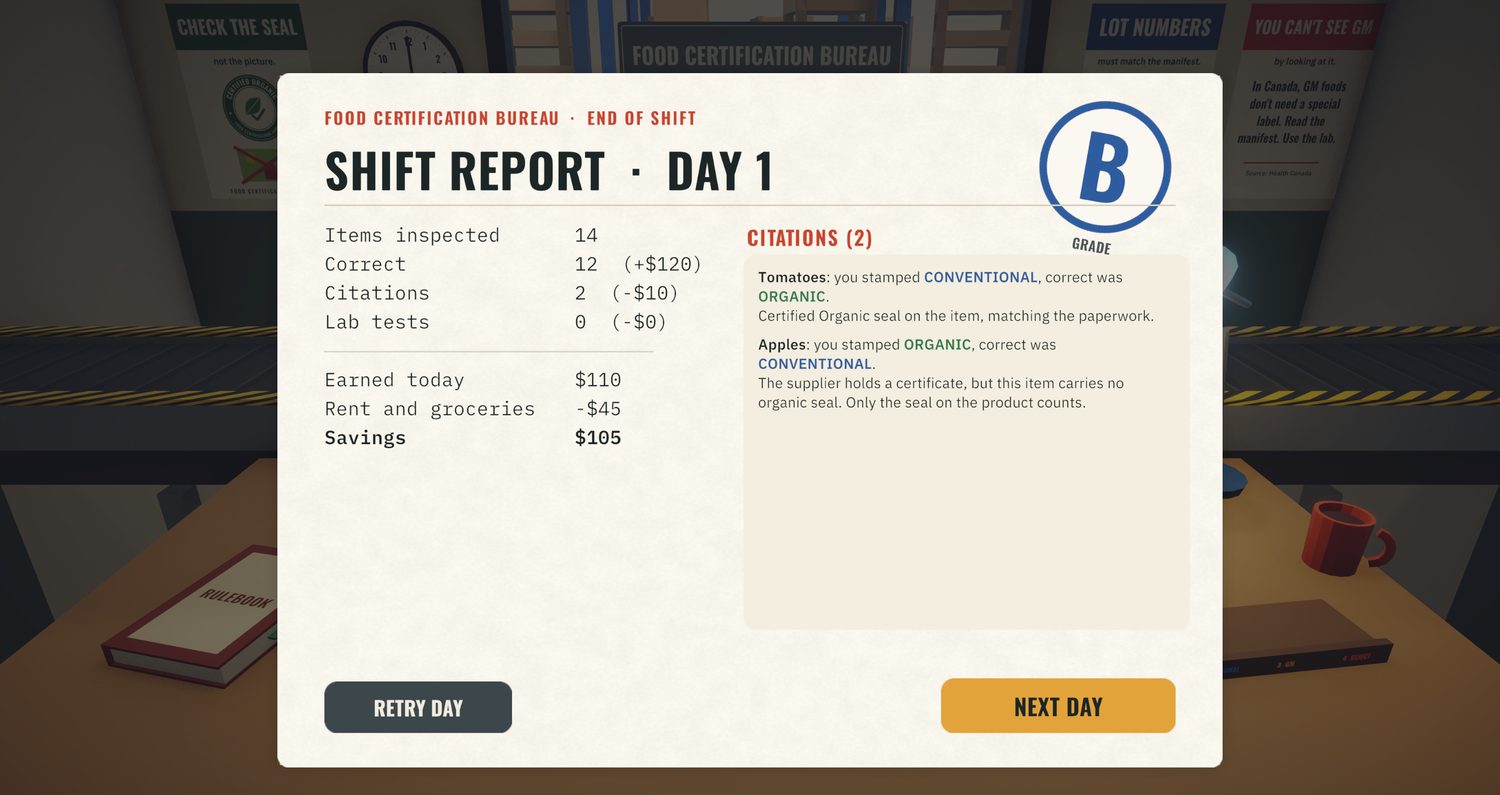 End-of-shift report