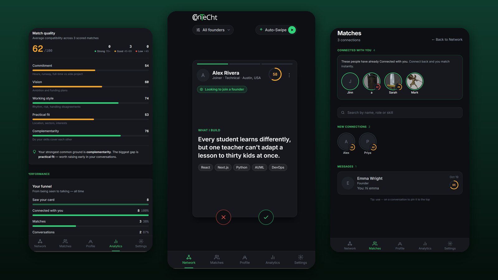 ConTecht: match quality, the Network and Matches