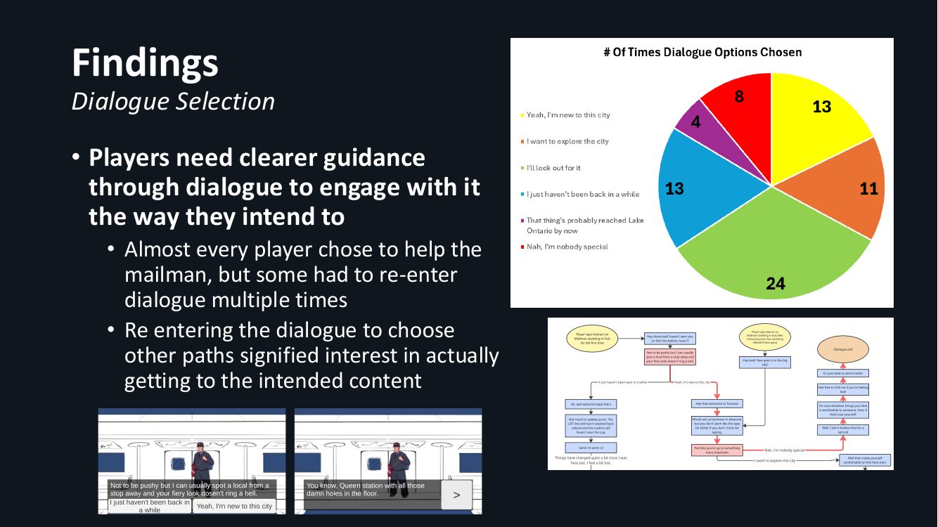 Playtest report, slide 7 of 14
