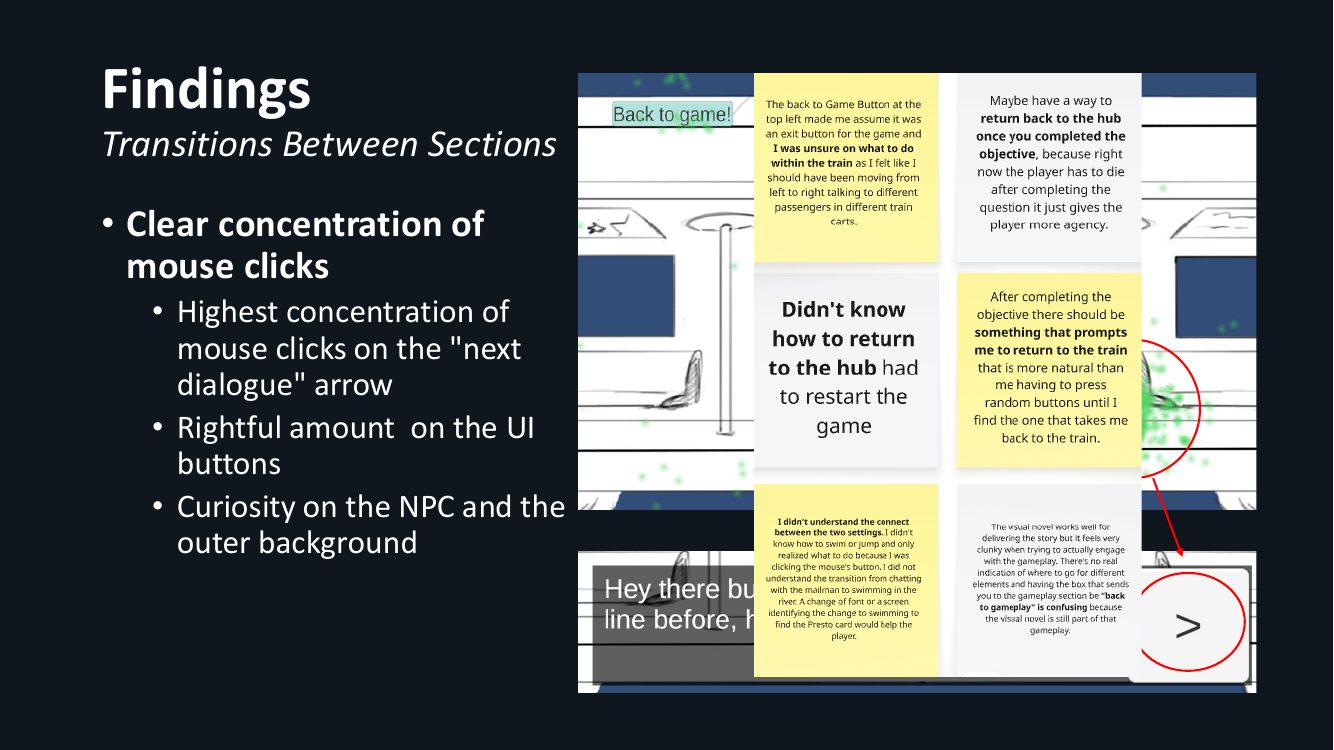 Playtest report, slide 8 of 14