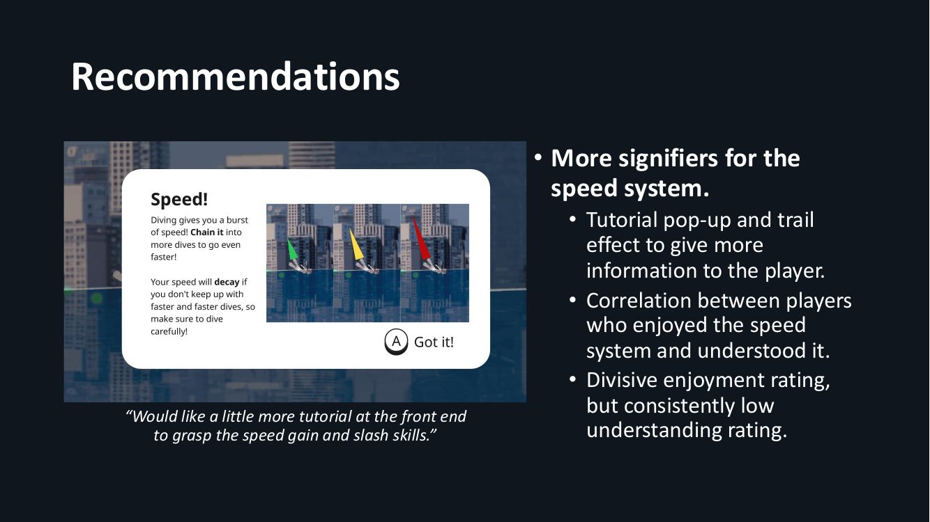 Playtest report, slide 11 of 14